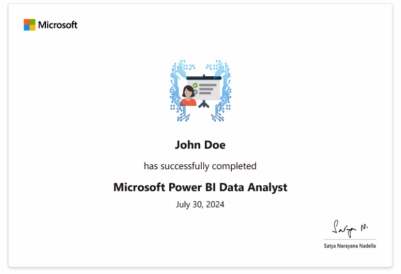 Microsoft Certificate